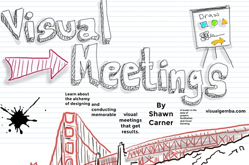 Visual Meetings – Sept 21 (Class is FULL)
