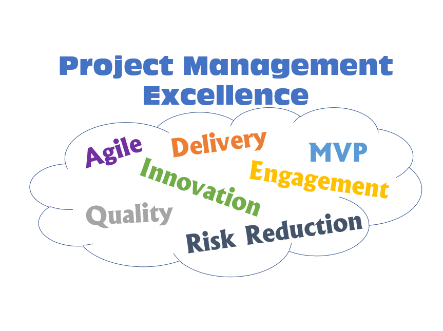 Project Management Excellence Workshop – June 15th @8am (Class is FULL)