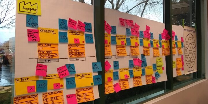 Value Stream Mapping Workshop (supply chain focus) – Dec 6-7 (in person)